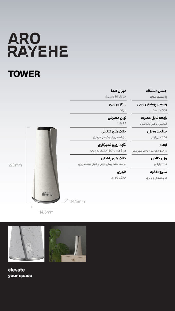 خوشبوکننده و عطرافشان ARA200 TURBO