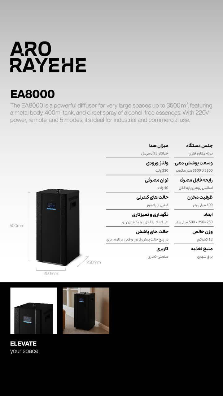 خوشبوکننده و عطرافشان ARA200 TURBO